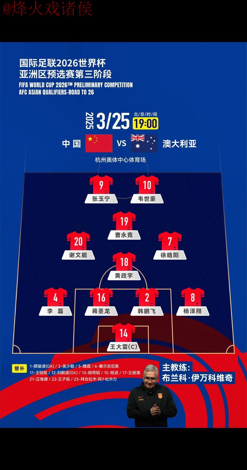 2026世界杯预测正规分析与深入解读