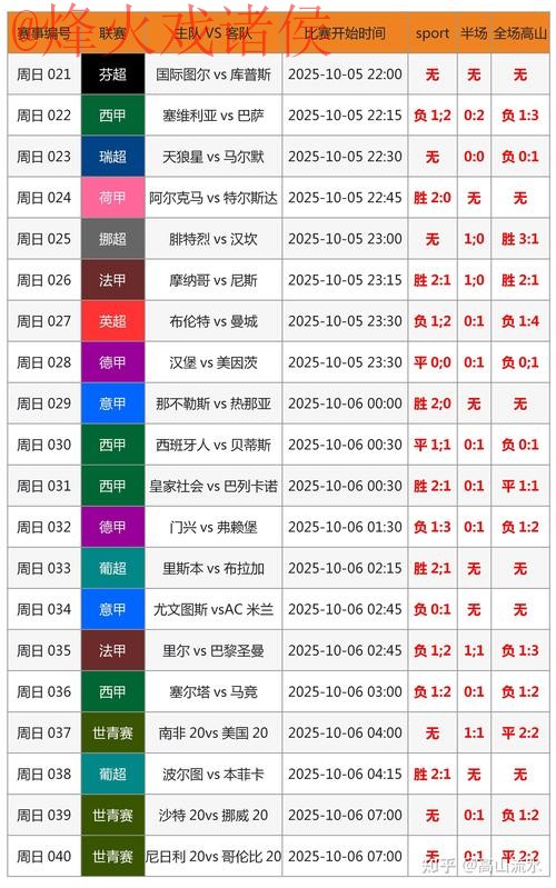 官方平台世界杯预测哪个好? 官方平台世界杯预测哪个好?
