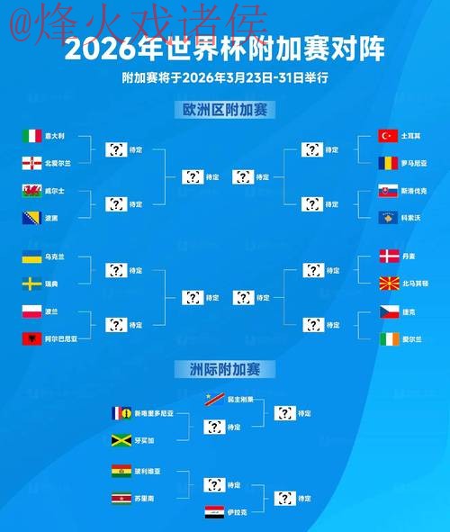 2026世界杯滚球在线官方攻略指南